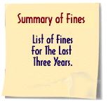 Summary of Fines -  List of Fines For The Last Three Years. - PDF